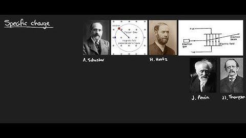 AQA A Level Physics 3.12.1.3 Specific charge of the electron