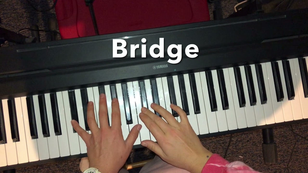 Evanescence Thoughtless piano tutorial full song