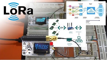 01) ¿Qué son las tecnologías LoRa y LoRaWAN? 🌍📡 Todo lo que necesitas saber