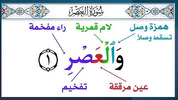 سورة العصر || د أيمن سويد ||  قراءة المنهجية