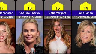 Top 20 Hollywood's Richest Actresses: Wealthiest Stars Revealed | #scarlettjohansson #angelinajolie