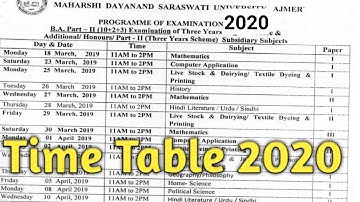 B.A. (Part1:- 1st 2nd & 3rd ) Year New  exam Date time table 2020 | Data sheet for 2020 | Mdsu Ajmer