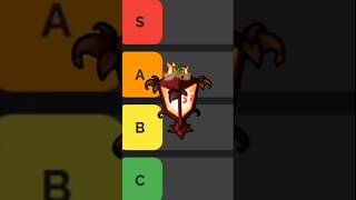 Lentera Tier List#pvz #games #trending #shorts