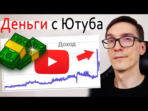 Сколько платит Ютуб за 1000 просмотров в 2022 году. ТОЛЬКО ФАКТЫ! #7