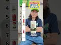OldSpice爽やかさランキング🥇　#oldspice #ランキング#shorts