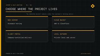 Create Interactive 4D Gaussian Splat Timelines | TimeSplat 4D