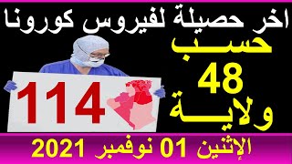 اخر اخبار فيروس كورونا في الجزائر حسب الولايات 48 ولاية وبالتفصيل  اليوم الإثنين 01 نوفمبر 2021