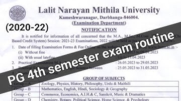 Lnmu pg 4th semester exam form date | exam routine (2020-22)