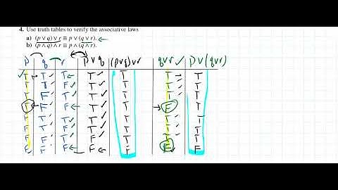 Section 1.3 Propositional Equivalence