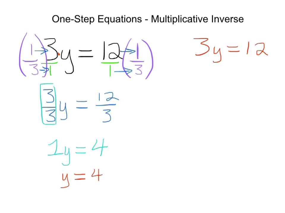 one-step-equations-multiplicative-inverse-youtube