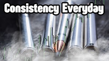 ICT Study | Silver Bullet Trade - Explained in Full