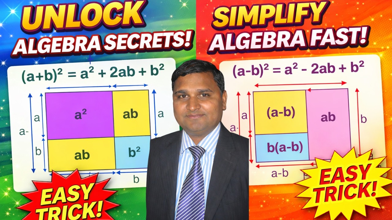 (a+b)² = a² + b² + 2ab | (a-b)² = a² + b² - 2ab | Algebra Formula ...