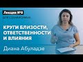 🔴 Круги близости, ответственности и влияния. Права и обязанности. Лекция №8 для созависимых | Мюррей