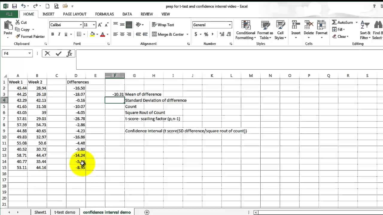 confidence interval formula excel