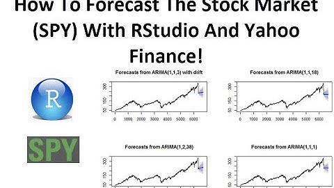 How to Forecast the Stock Market WIth SPY, RStudio and Yahoo Finance!