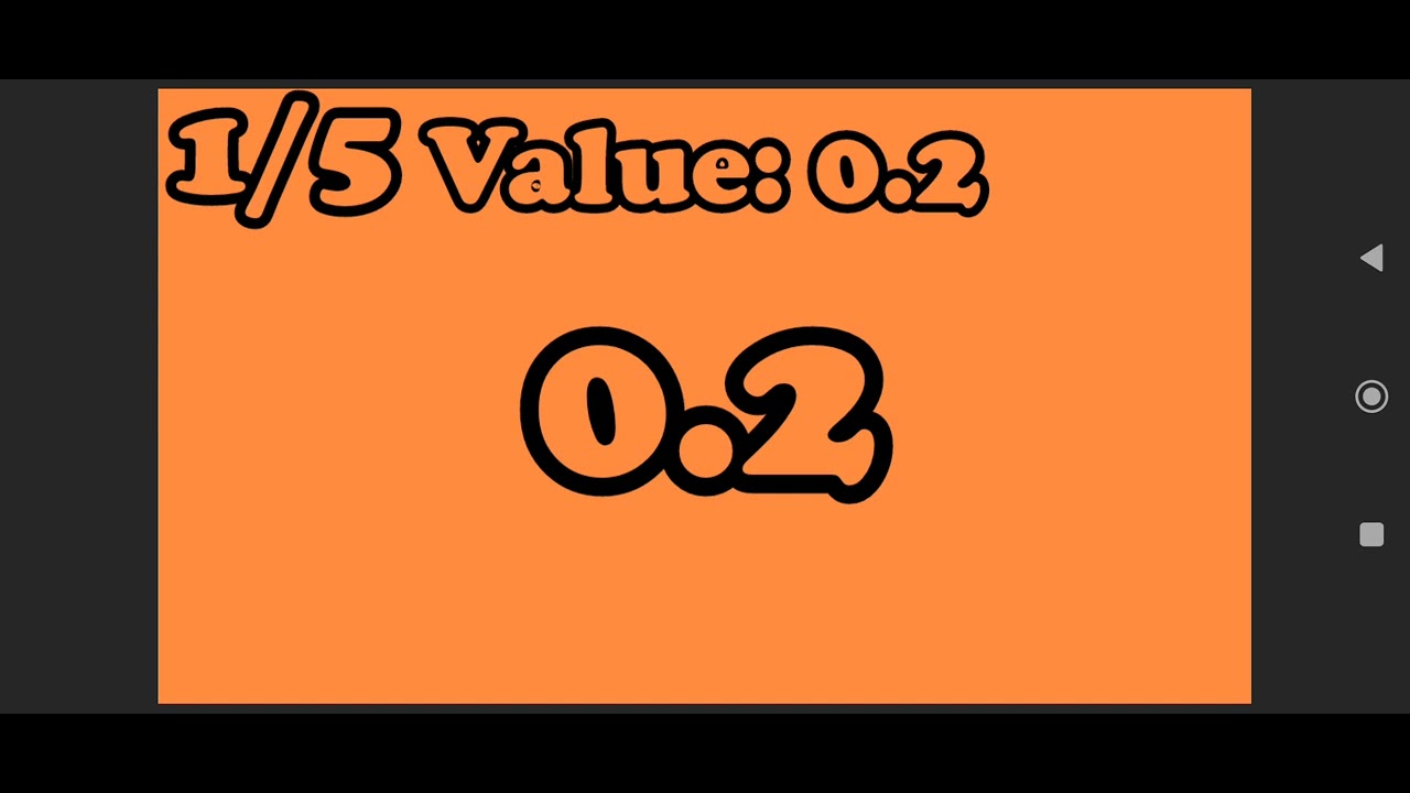 Unit Fractions Decimals 1