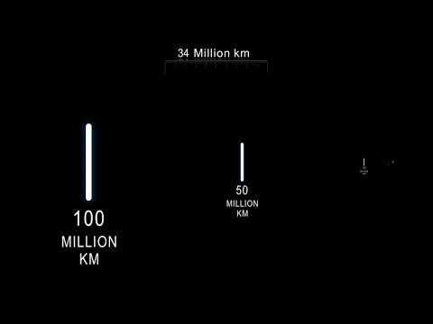 Video: Hvad er minimumsafstanden mellem jorden og solen?