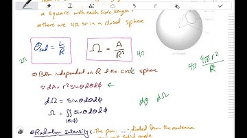 Antenna 6: Antenna Parameters: Radiation Intensity
