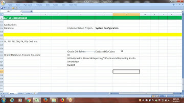 Oracle Fusion Cloud Financials Training | 6th Session | Fusion Architecture & Enterprise Structure