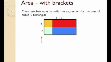 U8L6V2   Expanding Brackets using area