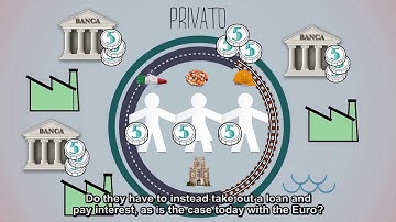 sectoral balances sub. ENGLISH