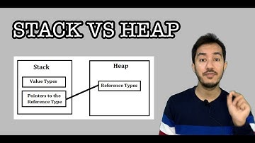 #CodingBasics #1: What is a Stack Memory? Heap Memory? Stack vs Heap ?