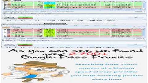 Best Proxy Goblin Settings