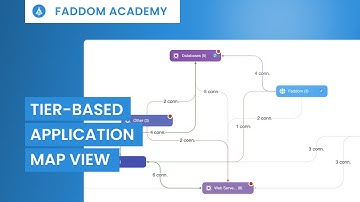 🗺️ Tier-Based Application Map View | Faddom Academy
