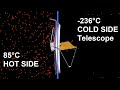 Spacecraft thermal system