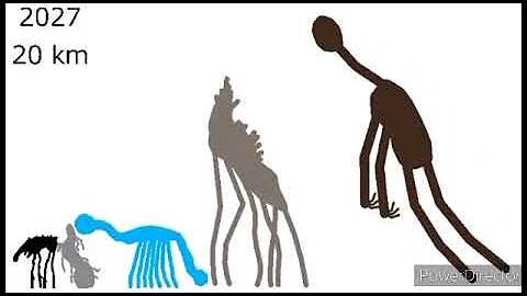 (500 SUBS SPECEAL) Ultimate Trevor Henderson Giants And Fanmades Size Comparison