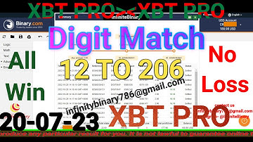 DERIV.COM || BEST DERIV BOT || DERIV BINARY BOT || BINARY.COM