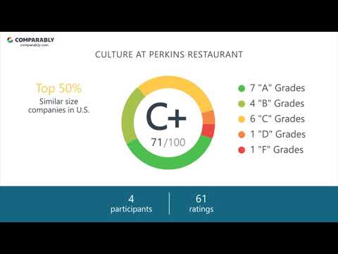 perkins restaurant employee reviews q3 2018 youtube restaurant employee reviews