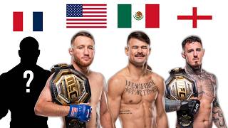 Best & Worst UFC Fighter From Every Country