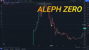 ALEPH ZERO Crypto Price Prediction and Its News 22 August - AZERO Crypto