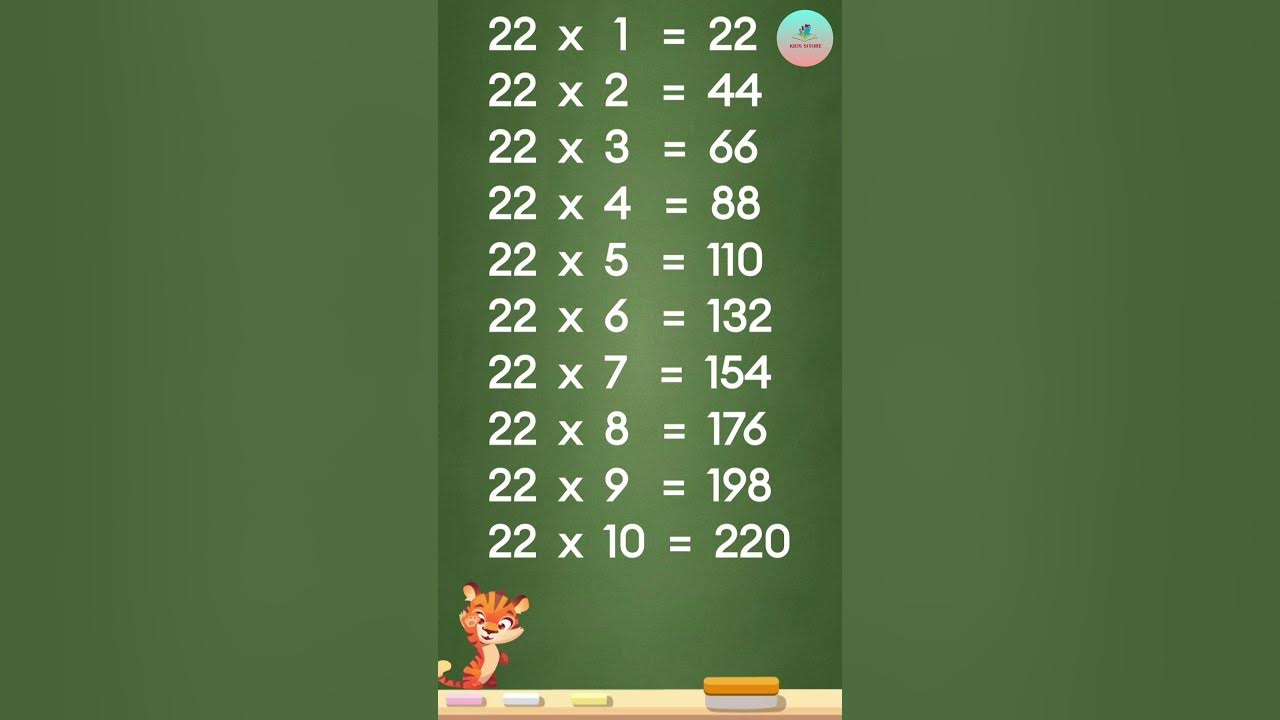 Multiplication Table 22 #table #multiplication #shorts #kidssitare ...