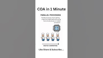 Parallel Processing #computerarchitecture #computereducation #computerknowledge #coa #engineering