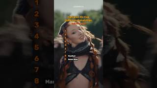 Top 10 - Haftanın En Çok Dinlenen Sanatçıları