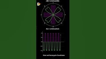 Polar and Rectangular Coordinates (Eq.53) #maths#mathematics#science #linearalgebra