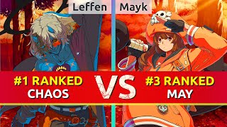 GGST ▰ Leffen (#1 Ranked Happy Chaos) vs Mayk (#3 Ranked May). High Level Gameplay