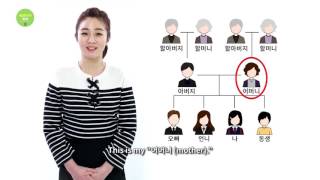 Sejong Korean Conversation 1 (Ch.10 family)_Eng