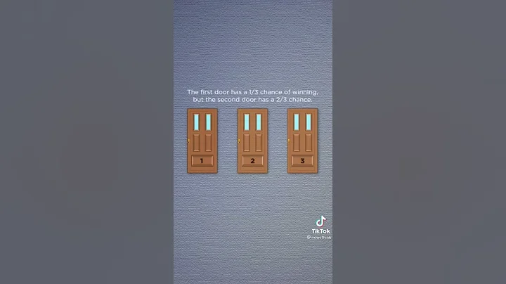 Monty Hall problem explained