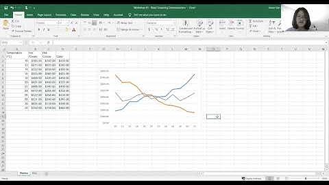 Data Analysis Demo - Basic Graphing in Microsoft Excel