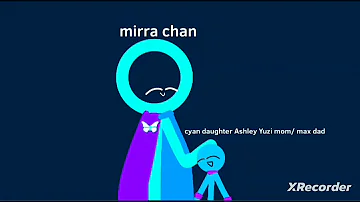 [ mirra chan pet head child Ashley ] gift @mirra-chan