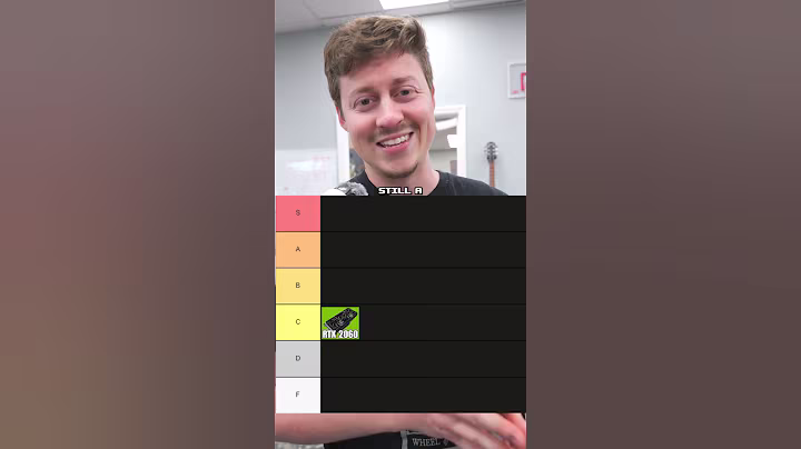 GOAT of GPUs Tier List