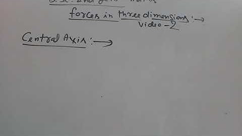 force in three dimensions b.sc class video 2
