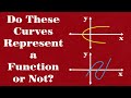 What is a Function? | What is NOT a function | Calculus Functions | Knowledge &amp; Entertainment