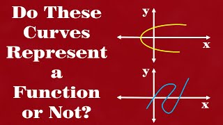 Celebrity What is a Function? | What is NOT a function | Calculus Functions | Knowledge & Entertainment Profile