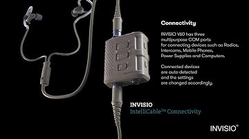 Invisio Control Unit V60 headsets at
