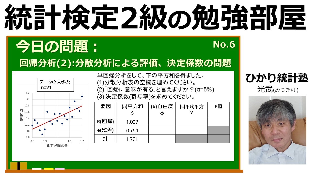 統計検定2級 8540f3614f20380db59e2981791797