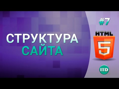 #7 Структура сайта, Элементы Header, Body и Footer